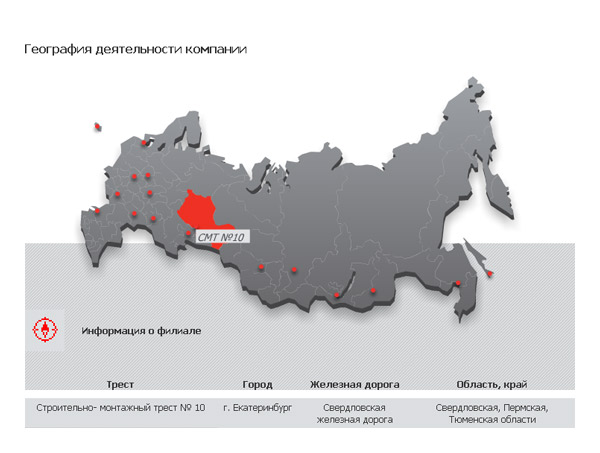 Создание сайта www.rzdstroy.ru. Анимированная карта дял раздела География деятельности